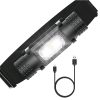 Sofirn H05A Headlamp Powerful 2400 lumen 5 White LEDs