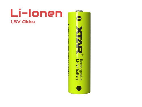 4x AA size 1,5V battery with 1750 mAh capacity