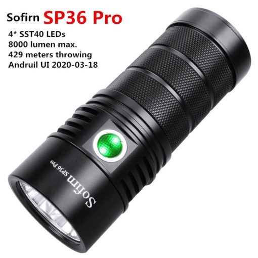 Sofirn HS40 USB C Rechargeable Headlamp 18650 Super Bright SST40 LED Torch  2000lm Flashlight with 2