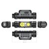 Wurkkos HD16 headlamp max output 2500lumen 297M