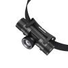 SOFIRN HS11 Ultra Bright Rotatable Zoom Headlamp Type-C Rechargeable Headlight