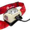 LUMINTOP BR1 LED Headlamp 